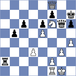 Gutierrez Olivares - Markelova (chess.com INT, 2023)