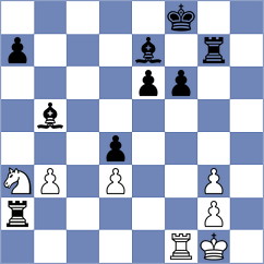 Spichkin - Mahitosh (chess.com INT, 2023)