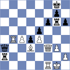 Jun - Bullen (chess.com INT, 2024)