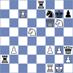 Nihal - Sargsyan (chess.com INT, 2024)