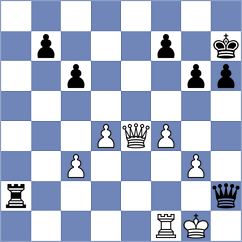 Broca Jimenez - Sainz Aguirre (chess.com INT, 2023)