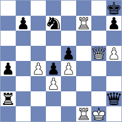 Oro - Dobrikov (chess.com INT, 2024)
