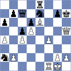 Bagwe - Ledger (chess.com INT, 2023)