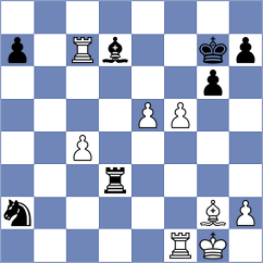 Czopor - Tari (chess.com INT, 2024)