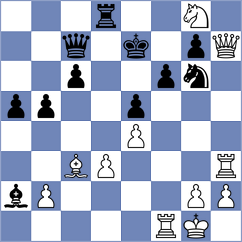 Daianu - Thipsay (Chess.com INT, 2021)