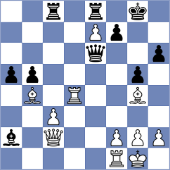 Sanchez Arroyave - Ospina (Chess.com INT, 2020)