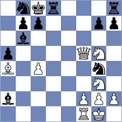 Rodriguez Hernandez - Lisik (chess.com INT, 2021)