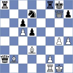 Samsonkin - Shevelev (chess.com INT, 2021)