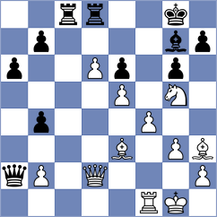 Morris Suzuki - Lizlov (Chess.com INT, 2021)