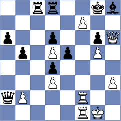 Bernat - Lohani (chess.com INT, 2023)