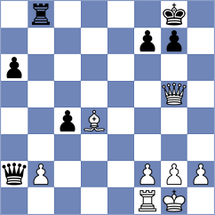 Ezat - Milanovic (chess.com INT, 2022)
