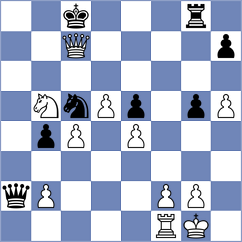 Kaminski - Zaichenko (Chess.com INT, 2021)