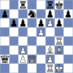 Shuvalova - Vinokur (Chess.com INT, 2020)