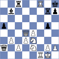 Kalajzic - Dyachuk (chess.com INT, 2023)