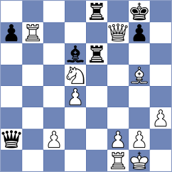 Montes Orozco - Hrescak (chess.com INT, 2023)