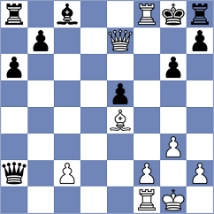 Sun - Nikologorsky (chess.com INT, 2024)