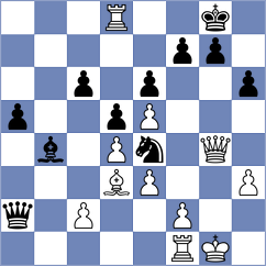Mishra - Filipovic (chess.com INT, 2023)