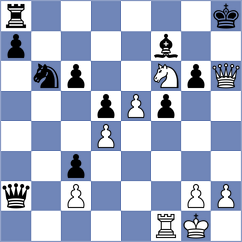 Sztokbant - Korkmaz (chess.com INT, 2023)