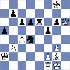 Saya - Sipila (chess.com INT, 2024)