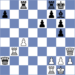 Lach - Bremner (chess.com INT, 2024)