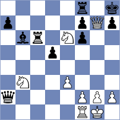 Turzo - Skytte (chess.com INT, 2023)