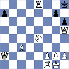 Tomulic - Stojakovic (Chess.com INT, 2021)
