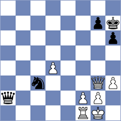 Gimenez - Mezioud (Chess.com INT, 2020)