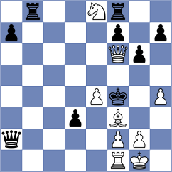Lalanne - Guzman Lozano (chess.com INT, 2023)