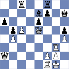 Banzea - Klukin (chess.com INT, 2024)