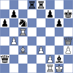 Shahaliyev - Guliev (chess.com INT, 2021)