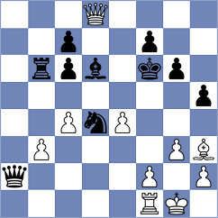 Orzechowski - Bouget (Chess.com INT, 2021)