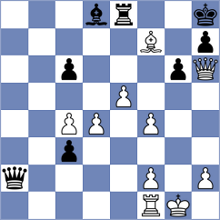 Nugumanov - Pham Le Thao Nguyen (chess.com INT, 2023)
