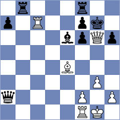 Van der Lende - Hellers (Chess.com INT, 2020)