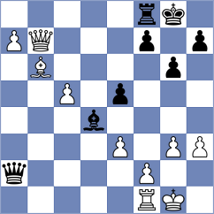 Narayanan - Malyi (chess.com INT, 2023)