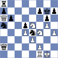 Ravi - Dobre (Chess.com INT, 2020)