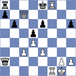 Temirkanov - Kiseljova (Chess.com INT, 2021)