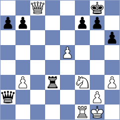 Sielecki - Buscar (chess.com INT, 2023)