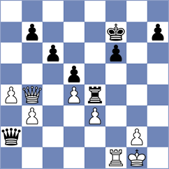 Arnold - Ivanov (chess.com INT, 2024)