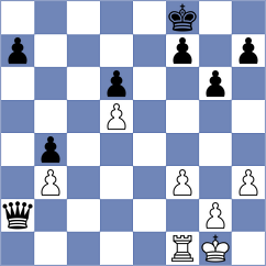 Trapeznikova - Brankovic (Chess.com INT, 2021)