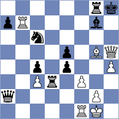 Stankovic - Lock (chess.com INT, 2023)