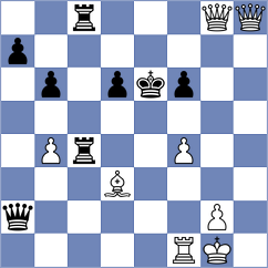Bluebaum - Janaszak (chess.com INT, 2024)