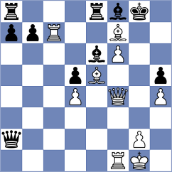 Bortnyk - Koelle (chess.com INT, 2023)