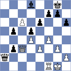 Tokhirjonova - Dann (chess.com INT, 2023)