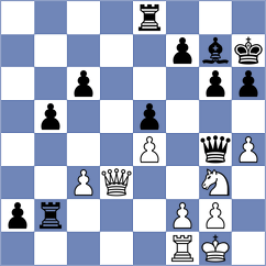 Nita - Vestby-Ellingsen (chess.com INT, 2024)