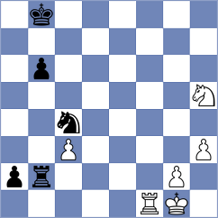Martinez Pla - Dragnev (chess.com INT, 2024)