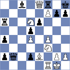 Madaminov - Niedbala (chess.com INT, 2024)
