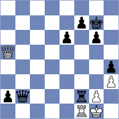 Subelj - Andreikin (chess.com INT, 2024)