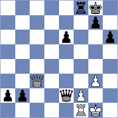 Nadernia - Chen (Chess.com INT, 2020)