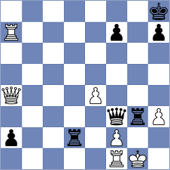 Schroeder - Zozek (chess.com INT, 2023)