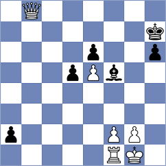 Dau Khuong Duy - Prieto Aranguren (chess.com INT, 2024)